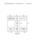 Touch Surface for Simulating Materials diagram and image