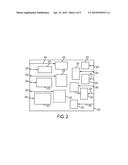 Touch Surface for Simulating Materials diagram and image