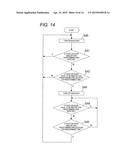 PROTABLE ELECTRONIC DEVICE diagram and image