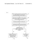 Method, device, and electronic terminal for unlocking diagram and image