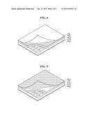 TOUCH SENSING SYSTEM AND DRIVING METHOD THEREOF diagram and image