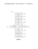 Virtual Buttons for a Touch Interface diagram and image