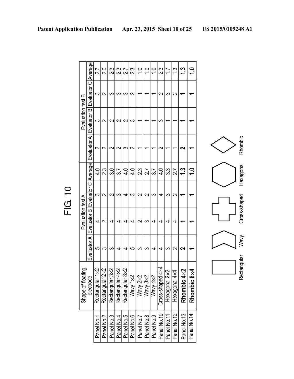 INPUT DEVICE AND DISPLAY DEVICE - diagram, schematic, and image 11