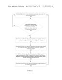 TOUCH CONTROLLER, TOUCH SYSTEM, AND METHOD FOR DETECTING A TOUCH SCREEN diagram and image