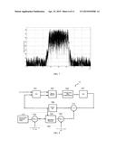 APPARATUS AND METHOD FOR DRIVING LED DISPLAY diagram and image