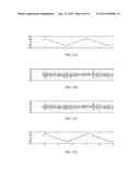 APPARATUS AND METHOD FOR DRIVING LED DISPLAY diagram and image