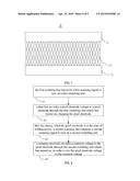 Liquid Crystal Display, Pixel Structure and Driving Method diagram and image