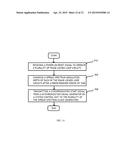 APPARATUS AND METHOD FOR DRIVING LED DISPLAY diagram and image