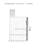 Random Accessible Lossless Parameter Data Compression for Tile Based 3D     Computer Graphics Systems diagram and image