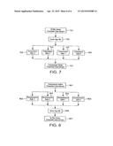 Random Accessible Lossless Parameter Data Compression for Tile Based 3D     Computer Graphics Systems diagram and image