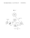 METHOD AND APPARATUS FOR GENERATING ACCELERATION STRUCTURE IN RAY TRACING     SYSTEM diagram and image