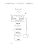 METHOD OF AND APPARATUS FOR PROCESSING GRAPHICS diagram and image