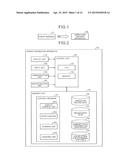 INSPECTION RECORD APPARATUS AND INSPECTION RECORD METHOD diagram and image