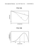 IMAGE PROCESSING DEVICE, DISPLAY DEVICE, ELECTRONIC DEVICE AND METHOD FOR     PROCESSING AN IMAGE diagram and image