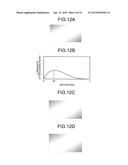 IMAGE PROCESSING DEVICE, DISPLAY DEVICE, ELECTRONIC DEVICE AND METHOD FOR     PROCESSING AN IMAGE diagram and image