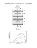 IMAGE PROCESSING DEVICE, DISPLAY DEVICE, ELECTRONIC DEVICE AND METHOD FOR     PROCESSING AN IMAGE diagram and image