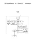 APPARATUS AND NON-TRANSITORY COMPUTER-READABLE MEDIUM diagram and image