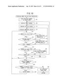 APPARATUS AND NON-TRANSITORY COMPUTER-READABLE MEDIUM diagram and image