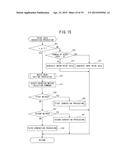 APPARATUS AND NON-TRANSITORY COMPUTER-READABLE MEDIUM diagram and image