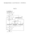 APPARATUS AND NON-TRANSITORY COMPUTER-READABLE MEDIUM diagram and image