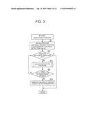 DRIVER CONDITION DETECTING DEVICE AND DRIVER CONDITION INFORMING DEVICE diagram and image