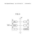 NETWORK SYSTEM AND DEVICE MANAGEMENT METHOD diagram and image