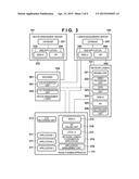 NETWORK SYSTEM AND DEVICE MANAGEMENT METHOD diagram and image