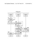 NETWORK SYSTEM AND DEVICE MANAGEMENT METHOD diagram and image