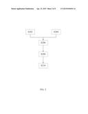 FACILITATING ANALYSIS AND INTERPRETATION OF ASSOCIATED VISIBLE LIGHT AND     INFRARED (IR) IMAGE INFORMATION diagram and image