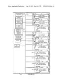 IMAGE CAPTURE CONTROL METHODS AND APPARATUS diagram and image