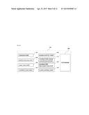 IMAGE CORRECTION METHOD AND APPARATUS FOR VISUALLY IMPAIRED PERSON diagram and image