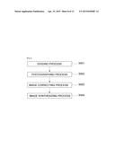 IMAGE CORRECTION METHOD AND APPARATUS FOR VISUALLY IMPAIRED PERSON diagram and image