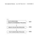 IMAGE CORRECTION METHOD AND APPARATUS FOR VISUALLY IMPAIRED PERSON diagram and image