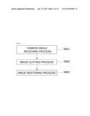 IMAGE CORRECTION METHOD AND APPARATUS FOR VISUALLY IMPAIRED PERSON diagram and image