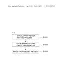 IMAGE CORRECTION METHOD AND APPARATUS FOR VISUALLY IMPAIRED PERSON diagram and image