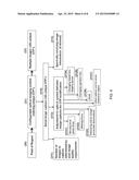 COMPUTATIONAL IMAGING USING VARIABLE OPTICAL TRANSFER FUNCTION diagram and image