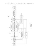 IMAGE PICKUP APPARATUS, IMAGE PICKUP SYSTEM, METHOD OF CONTROLLING IMAGE     PICKUP APPARATUS, AND NON-TRANSITORY COMPUTER-READABLE STORAGE MEDIUM diagram and image