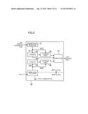 CLOCK TRANSFER CIRCUIT, VIDEO PROCESSING SYSTEM, AND SEMICONDUCTOR     INTEGRATED CIRCUIT diagram and image