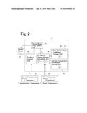 SPECTROMETRY DEVICE diagram and image