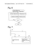 SPECTROMETRY DEVICE diagram and image