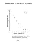 NANOSTRUCTURED TRANSPARENT CONDUCTING OXIDE ELECTROCHROMIC DEVICE diagram and image