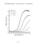 NANOSTRUCTURED TRANSPARENT CONDUCTING OXIDE ELECTROCHROMIC DEVICE diagram and image