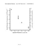 NANOSTRUCTURED TRANSPARENT CONDUCTING OXIDE ELECTROCHROMIC DEVICE diagram and image