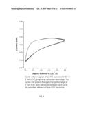 NANOSTRUCTURED TRANSPARENT CONDUCTING OXIDE ELECTROCHROMIC DEVICE diagram and image