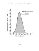 NANOSTRUCTURED TRANSPARENT CONDUCTING OXIDE ELECTROCHROMIC DEVICE diagram and image