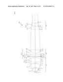 MICROSCOPE OBJECTIVE LENS diagram and image