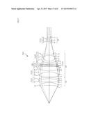 MICROSCOPE OBJECTIVE LENS diagram and image