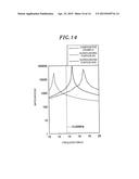 PLASMA PROCESSING APPARATUS, POWER SUPPLY UNIT AND MOUNTING TABLE SYSTEM diagram and image