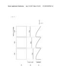 ILLUMINATION APPARATUS AND DISPLAY UNIT diagram and image