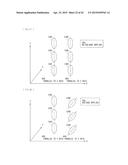 ILLUMINATION APPARATUS AND DISPLAY UNIT diagram and image